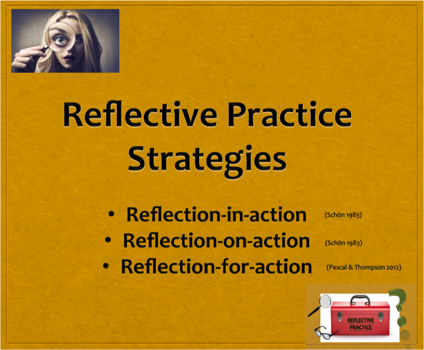reflection-in-on-for-action
